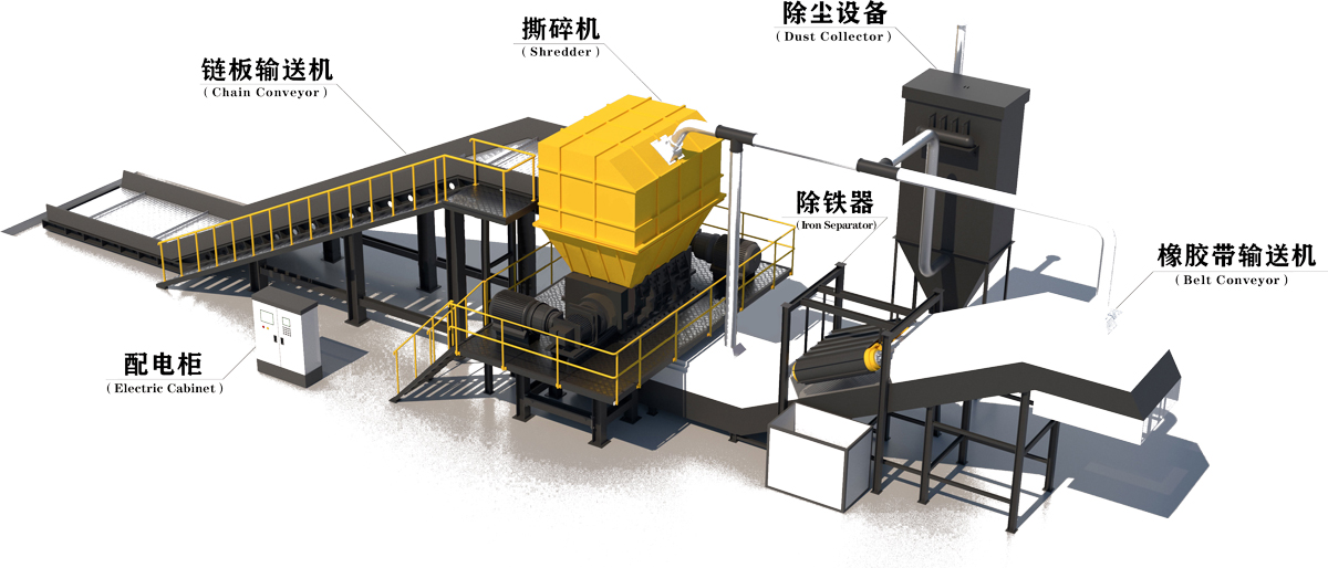 雙軸撕碎機生產(chǎn)線工藝流程